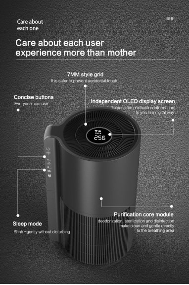 удаление формальдегида очистителя 350m3/h воздуха дома HEPA 58dB 110V