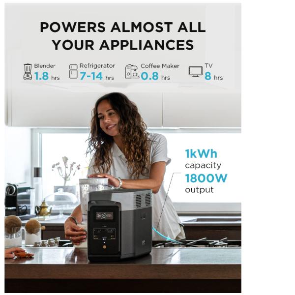 ECOFLOW 1024Wh LiFePO4 батарея портативная электростанция DELTA 2 быстрая зарядка AC 1800W для домашнего использования