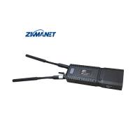 4W AES256 82Mbps 350MHz-4GHz Transmissor de vídeo IP MESH IP Manpack IP