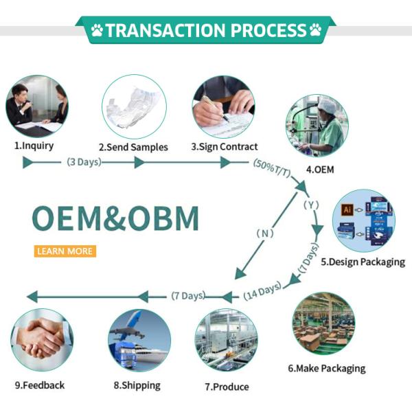 На заказ черный кукурузный крахмал полностью компостируемый одноразовый биоразлагаемый пакет для собак
