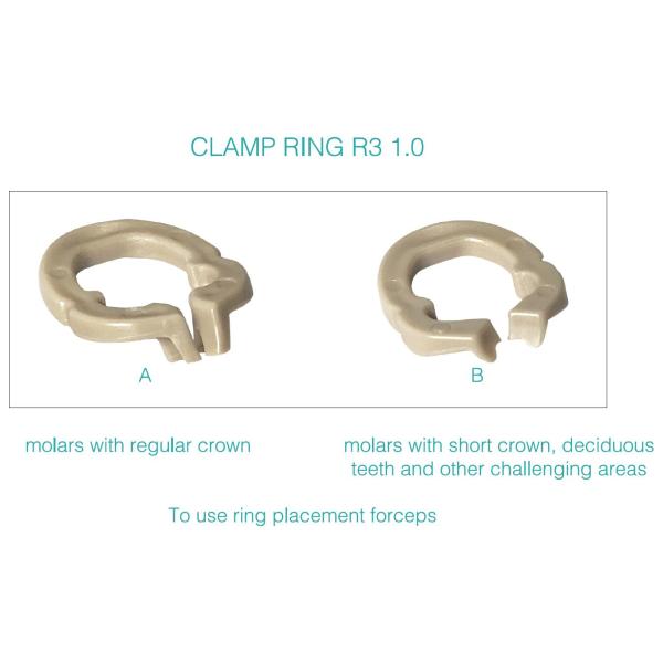 Dentistry Dental Sectional Matrix System Composite Clamp Ring R3