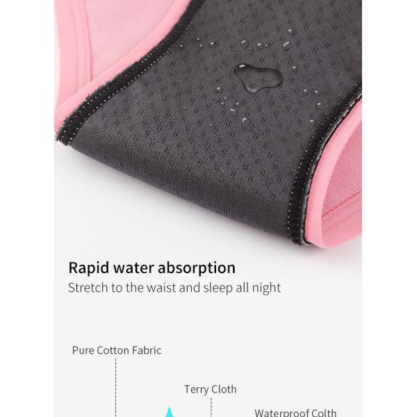 S-4XL Plus Size Leak Proof Underwear 4 Layer High Absorbency Menstrual Panties