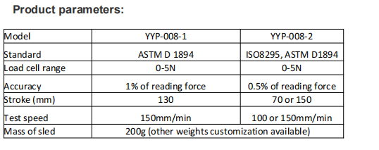 Micro-Computer Controlled Friction Package Testing Equipment with Double Heating Sealing Jaws Compliant with ASTM D1894 Standard