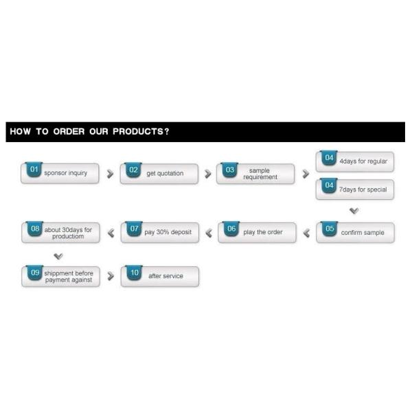 Led Light Outdoor Sun Parasol , Steel Polyester Patio Umbrella Uv Protection