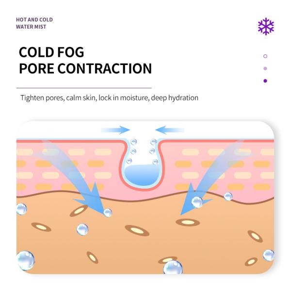 Hot Cold Spray Moisturizing Skin Rejuvenation Face Steamer with ABS Plastic and Ozone
