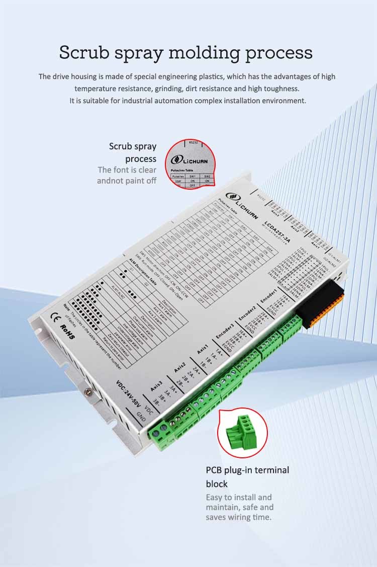 Lichuan 3A DC Closed Loop Stepper Motor Drivers Kit 0.8N.m 2 Phase Nema17 DC24V~50V 2.5A 1000PPR