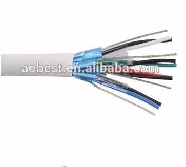 150mm2 Crepe paper covered cable used for oil immersered transformer cable