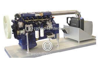 Weichai WP12 Euro III HD Truck Engines