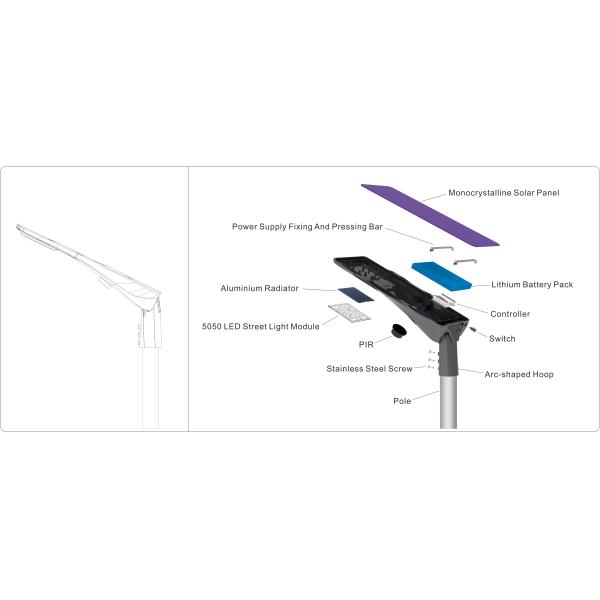 Outdoor Mono Crystalline Solar LED Streetlight all in one with Motion Sensor