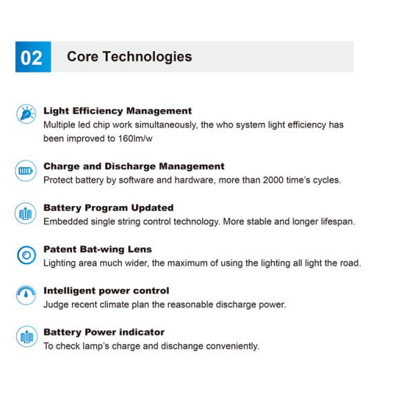 свет потока СИД 5000k солнечный для внешней солнечной стены IP65 освещает водоустойчивое