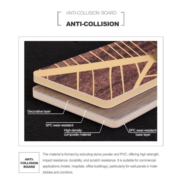 Factory Customized High Toughness Marble Sheet PVC Wall Panel Waterproof High Gloss Wall Panel For Hotels