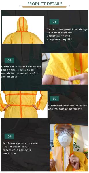 Heavy Duty 87gsm Disposable Coverall Suit