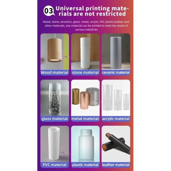 High Quality Printer 360 Round Aluminum Cans Auto UV Cylinder Printing Machine