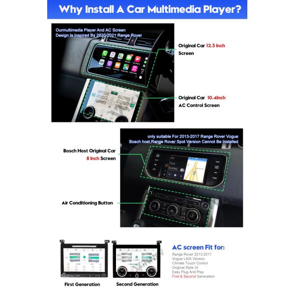 AC экрана касания моды L405 Range Rover контролирует автомобильный контроль климата