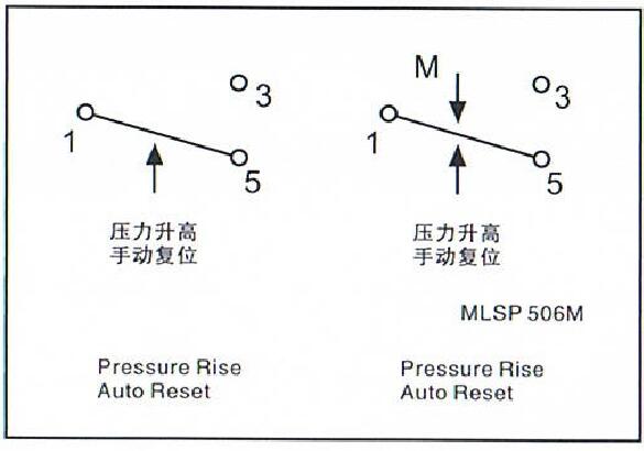 Переключатель давления компрессора воздуха АК220В АВТОМАТИЧЕСКИЙ для защиты компрессора