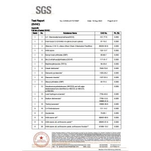 Guangdong Jinhonghai New Material Technology Co., Ltd Сертификации