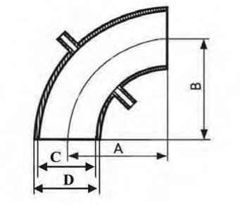 HQWG Elbow Flow Meter