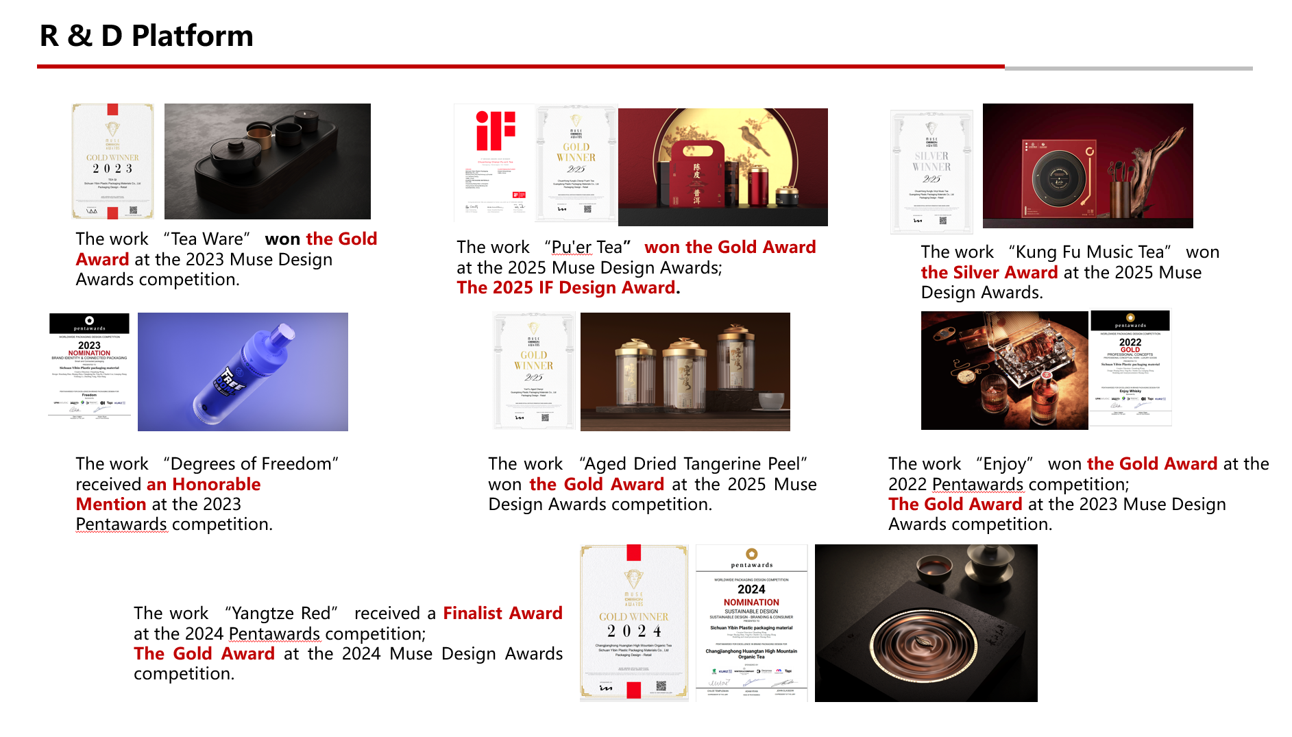 Sichuan Yibin Plastic Packaging Material Co., Ltd.