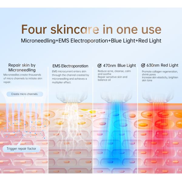Upgrade Your Skincare Routine with Bio Pen Q2 EMS Microneedling and LED Light Therapy