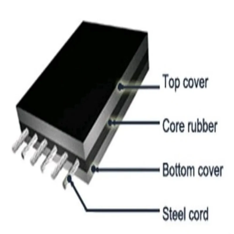 OEM Steel Cord Rubber Conveyor Belt 10Mpa - 25Mpa Heavy Duty Rubber Conveyor Belt