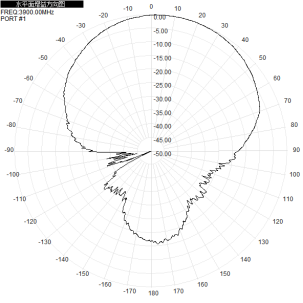 UWB CH2 3.7-4.2G 37700-4200M 10dbi Single Polarization Directional Antenna