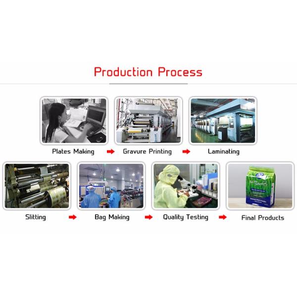 Transparent Fruit Plastic Bag Zipper Packaging Food Grade For Vegetables