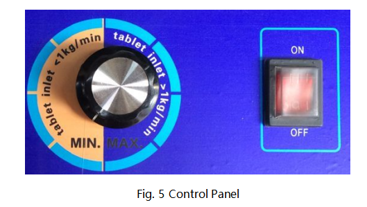 Фармацевтический гористый планшет высокой эффективности Deduster планшета фильтруя машину