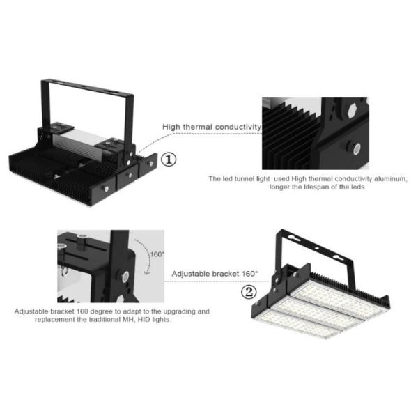 Garden Aluminum Housing High Power Outdoor Led Flood Lights 120 Degree Beam Angle