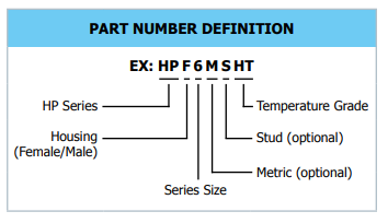 Горячая гонка высокотемпературные нержавеющая сталь с концами и соединениями