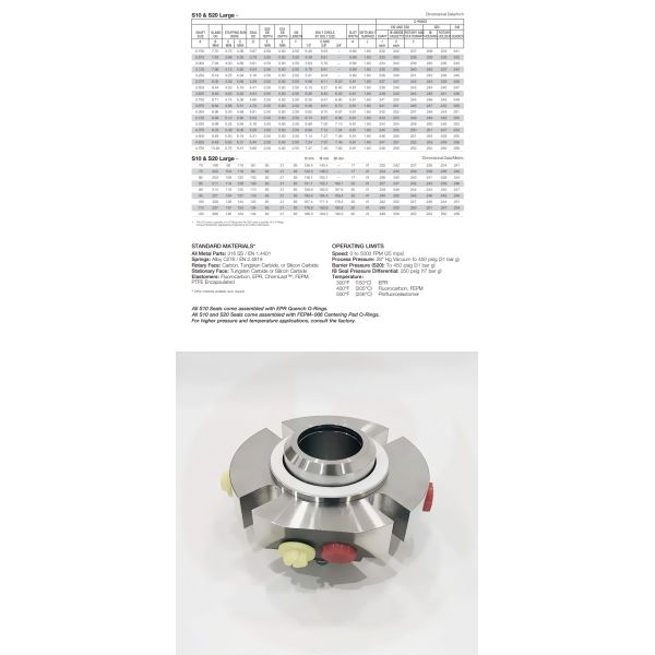 Chesterton S10 High Performance Single Cassette Cartridge Mechanical Seal
