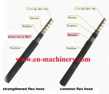 Abrasion Resistant Concrete Vibrator Rubber Hose Ozone Resistant Textile Cords