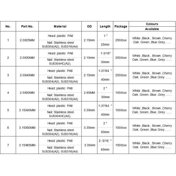 Annular Ring Shank Plastic Head Nails / Pins