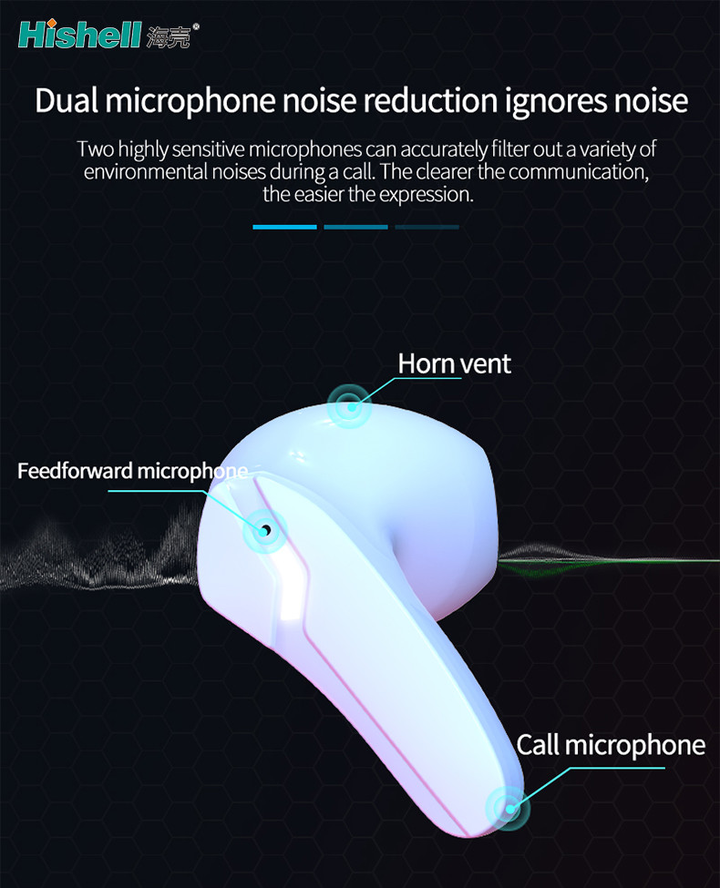 Hishell в шуме уха беспроводном отменяя Earbuds звукоизоляционное IPX5 F69