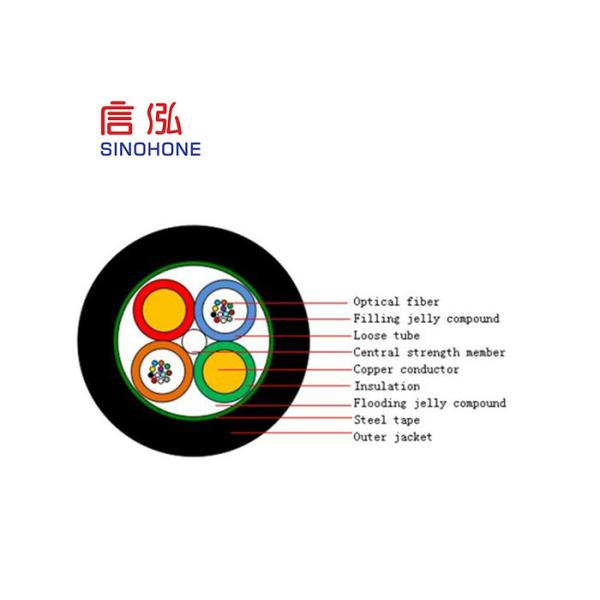 OPTO Electric Composite Overhead Wire Cable Hybrid Fiber Power Cable