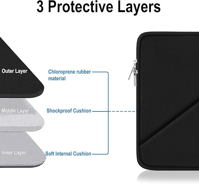 Computer Sleeve Bag with Zippered Pocket Laptop Sleeve Case Durable Travel Laptop Bag Cover Carrying Bag OEM Wholesale OEM/ODM/Private Label