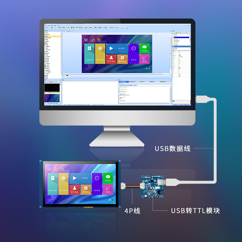 10.1 дюймовый Uart Tft дисплей, 1024x600 300c/D HDMI интерфейс сенсорная панель