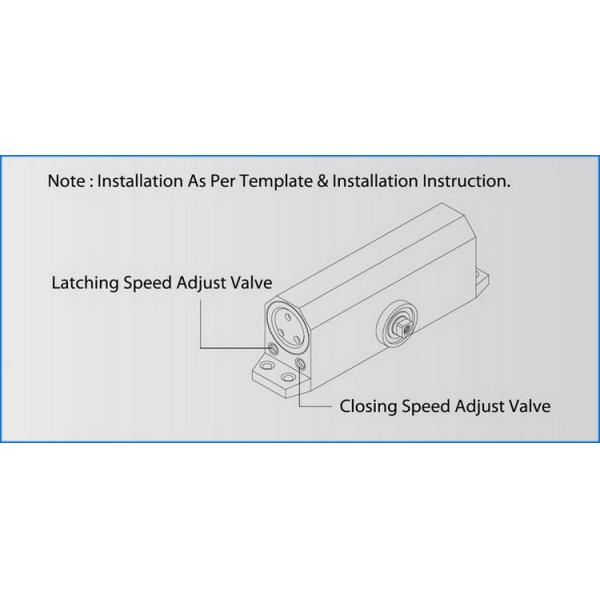 Огнеупорная алюминиевая дверь - более близкая скорость УЛ перечисленная регулируемая для всего Темп. Район
