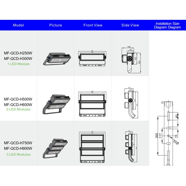 1500 Вт IP66 светодиодный стадионный свет водонепроницаемый 6500K Проливной свет без IK08/IK10 145lm/W Высокая защита для бассейна