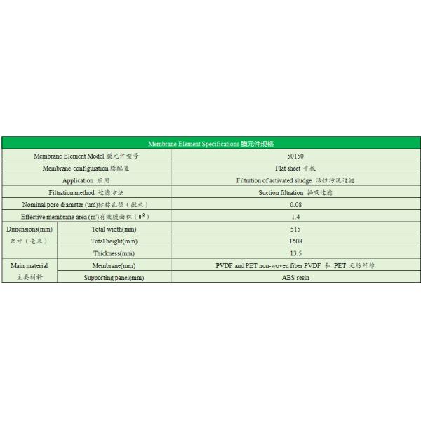 DEM140-50s Membrane Bioreactor Replaces TORAY Toray TMR140 Series Flat Membrane MBR