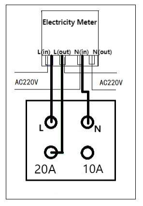 Single Phase Phantom Load