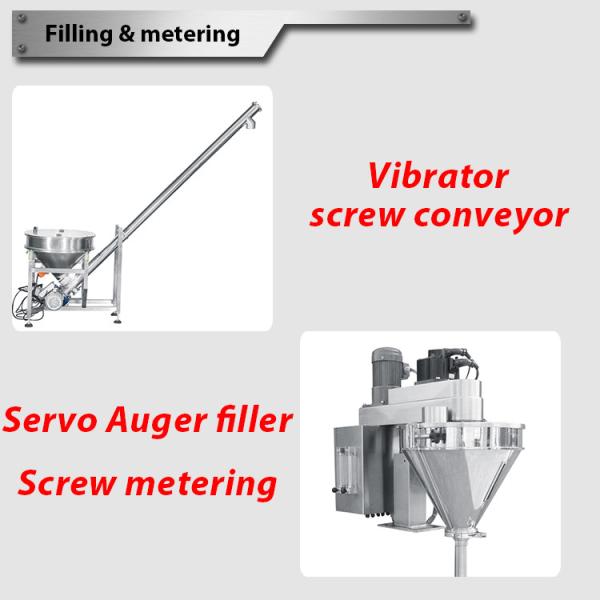 Машина завалки порошка Талькум экрана касания РОСХ цвета
