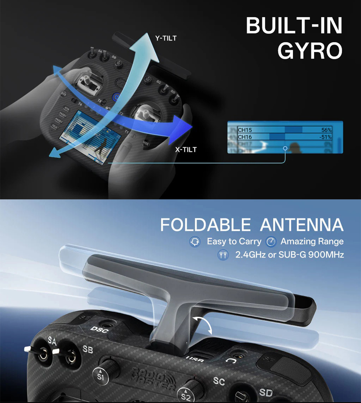 RadioMaster TX15 Radio Controller 3.5inch ExpressLRS Module AG02 Hall Gimbal Built-in Gyroscope
