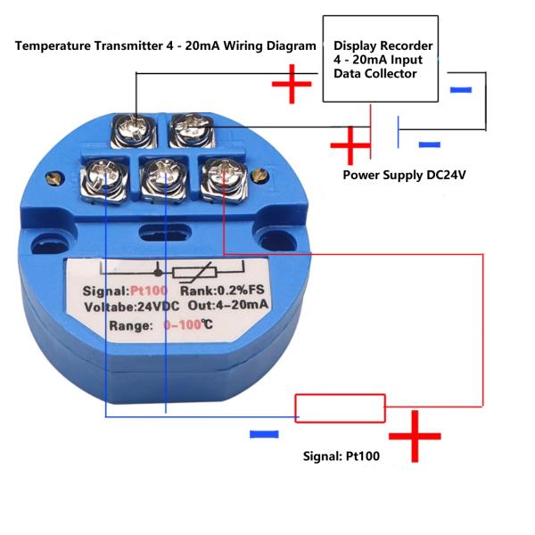 SBWZ-PT100 Integrated Temperature Transmitter Module