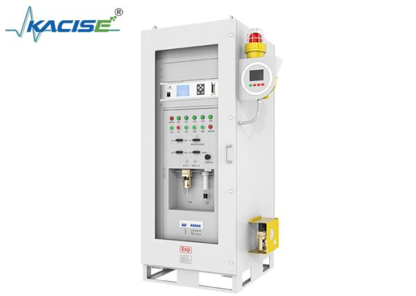 Système d'analyse des gaz en ligne KGD-MQ-525
