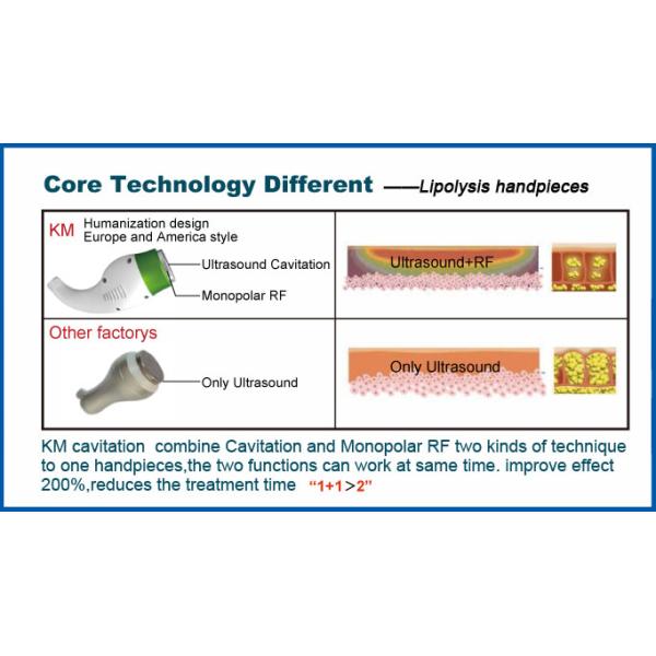 Коммерческая кавитационная радиочастотная вакуумная машина для похудения 7 в 1 для косметического центра