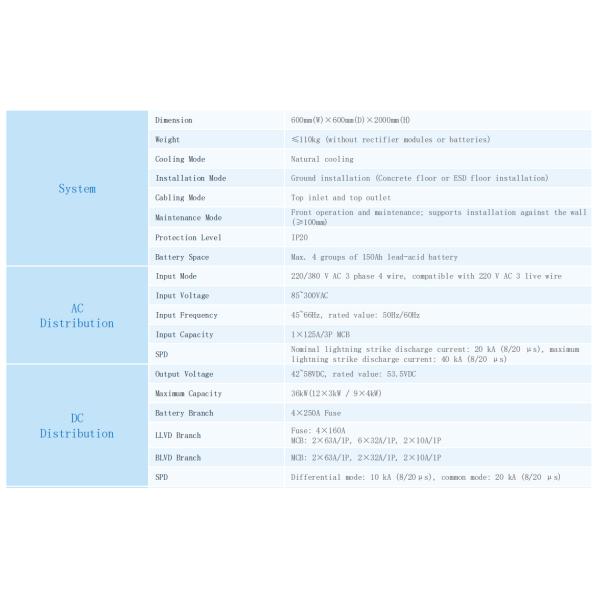 600A 36KW AC / DC Indoor Integrated Power System MTS9606B-N20B1