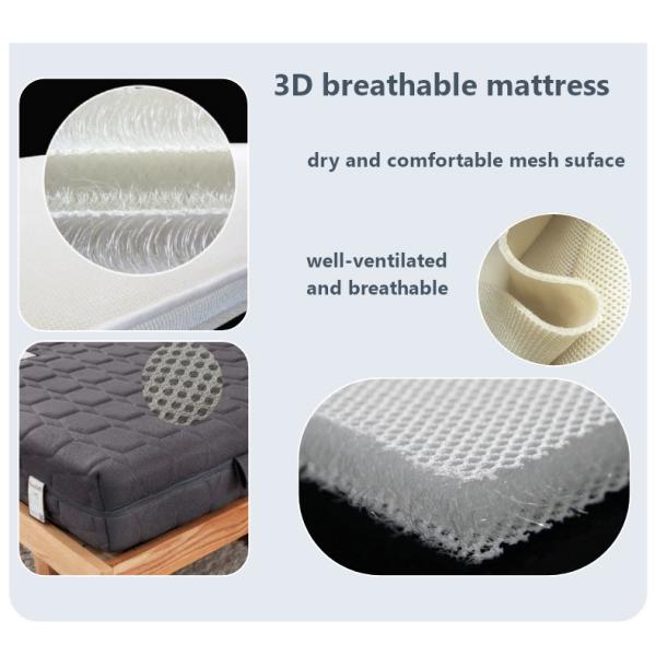 Hexagonal Sandwich Mesh 2.0mm Thickness with Polyester Interwoven Yarns - Airflow Optimized for Ergonomic Chair/Backpack Panels