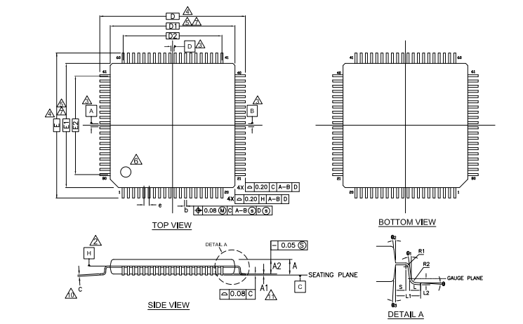 Пакет 100-LQFP IC трицатидвухразрядный 150MHz 512KB микроконтроллера CY8C6145AZI-S3F02 внезапный