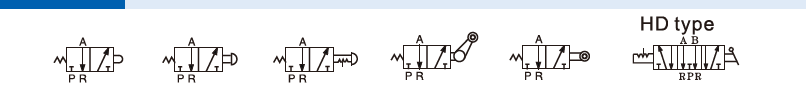 CM3B-06, CM3R-06, CM3L-06, CM3PL-06 AirTAC CM3 Series 3/2 way Control Valve 1/8