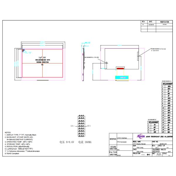 7 Inch 800x480 Automotive LCD Display Module 500 cd/M2 -40 To 95 Degree